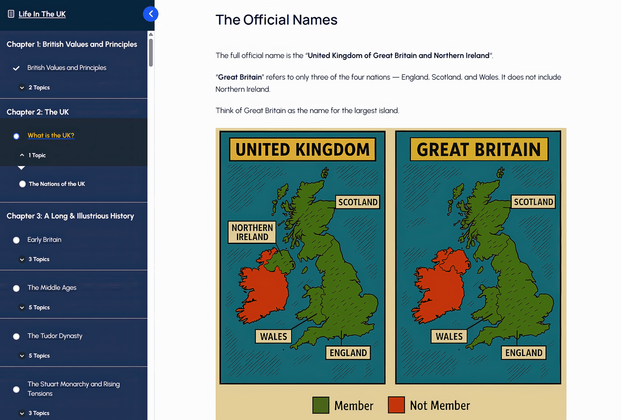 Life In The UK Test